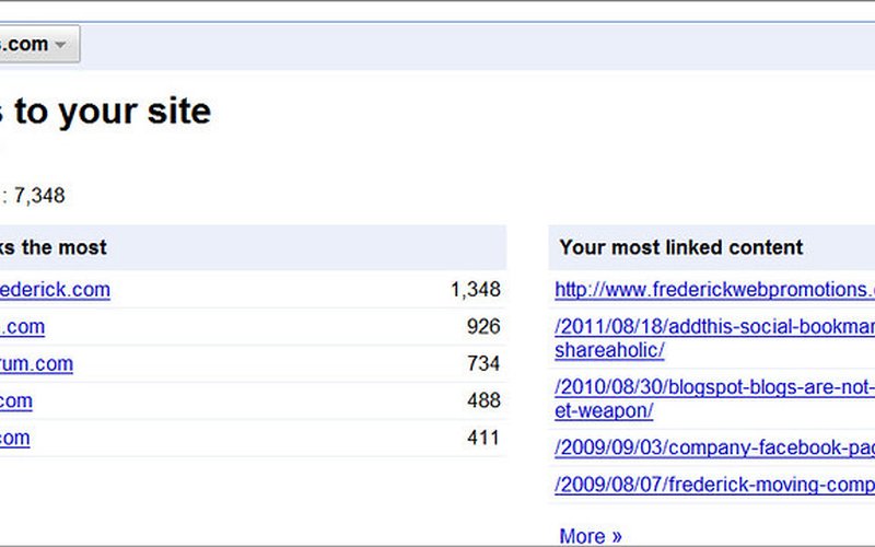 Burst SEO
