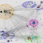 Topic Clusters & Pillar Pages: Δομή Περιεχομένου για SEO