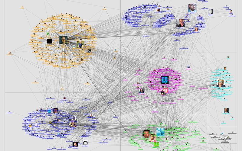 Topic Clusters & Pillar Pages: Δομή Περιεχομένου για SEO